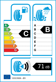 Aptany RA301 XL RF 245/45 R18 100W Sommer – EU-Reifenlabel