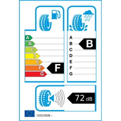 Sunfull SF-983 225/55 R17 101V Ganzjahr – Bild 2