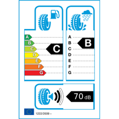 Neolin NeoGreen 185/60 R15 84H Sommer – Bild 2