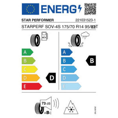 Star Performer Solar Van 4S 175/70 R14 95/93T Ganzjahr – Bild 2