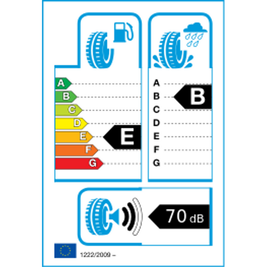 Starmaxx Naturen ST542 185/60 R14 82H Sommer – Bild 2