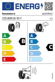 Roadstone Eurovis Sport 04 XL 235/40 R18 95Y Sommer – EU-Reifenlabel