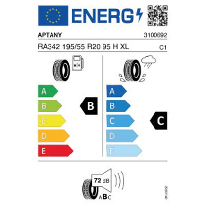 Aptany RA342 195/55 R20 95H Sommer – Bild 2