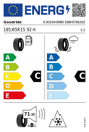 Goodride Allseason Elite Z-401 XL 3PMSF 185/65 R15 92H Ganzjahr – EU-Reifenlabel