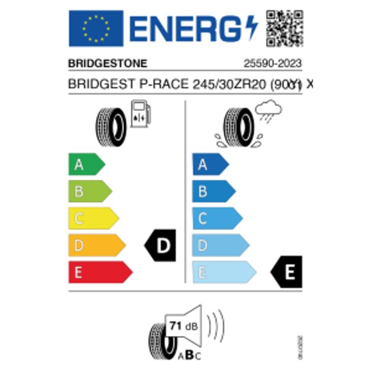Bridgestone Potenza Race 245/30 R20 90Y Sommer DOT 2023 – Bild 2