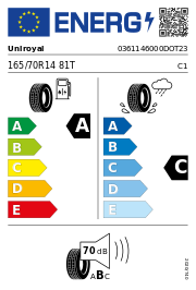 Uniroyal RainExpert 5 DOT23 165/70 R14 81T Sommer DOT DOT23 – EU-Reifenlabel
