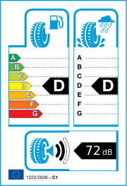 Ovation VI 289 XL DOT21 195/70 R14 96N DOT DOT21 – EU-Reifenlabel