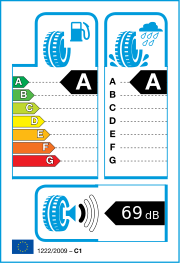 Goodyear Efficient Grip 2 SUV XL DEMO 215/60 R17 100H Sommer – EU-Reifenlabel
